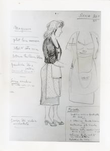 Sketches and notes by Zeffirelli documenting details of the characters' costumes.