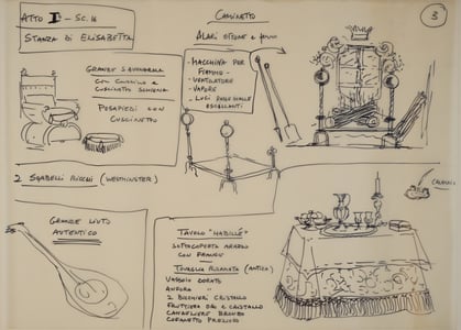 Zeffirelli’s sketches for the props.