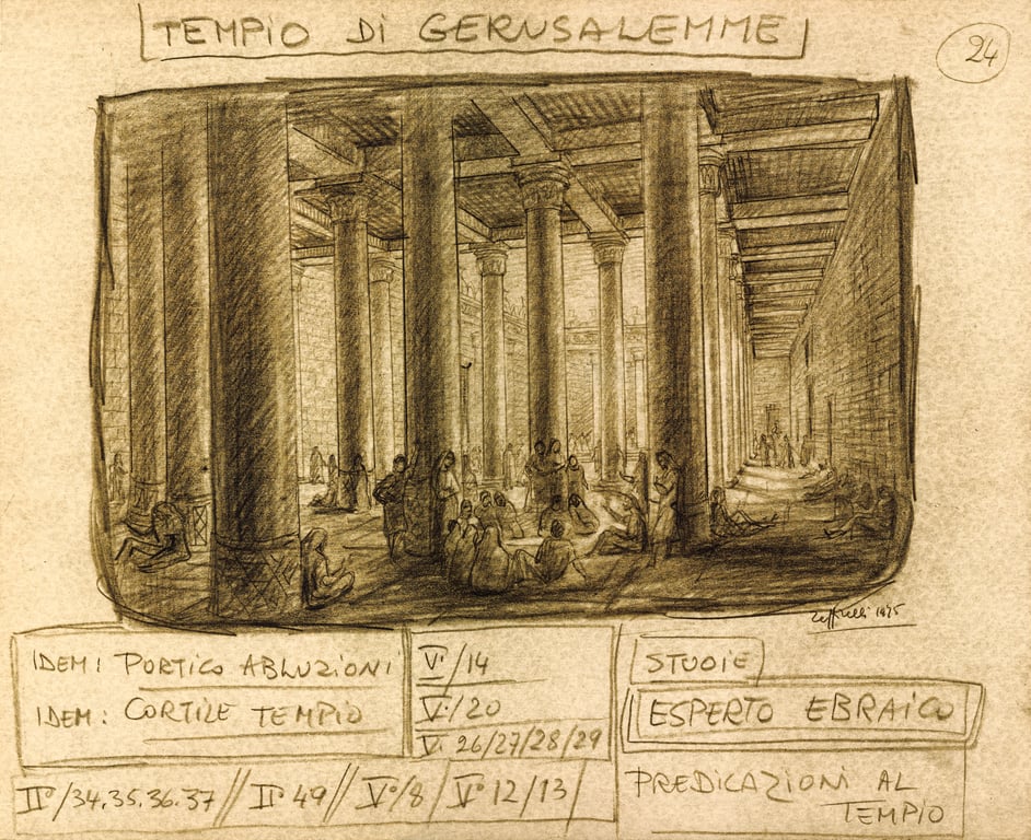 Tavole predisposte da Zeffirelli per alcuni ambienti, corredate da indicazioni relative ai fabbisogni e ai personaggi presenti nelle varie scene.