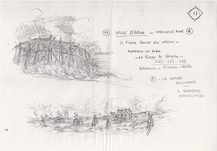 Zeffirelli’s sketches for the settings, dated 2003.
