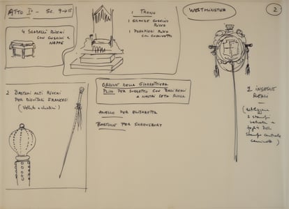 Zeffirelli’s sketches for the props.