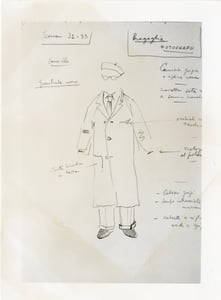 Sketches and notes by Zeffirelli documenting details of the characters' costumes.