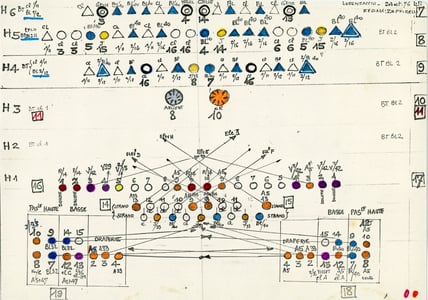Schema per l'illuminazione.