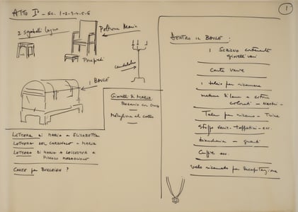 Zeffirelli’s sketches for the props.