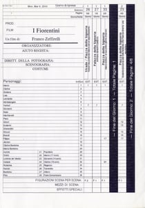 First page of the production schedule, drafted in March 2000. The first day of shooting was planned for August 1 of the same year.