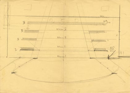 Disegni tecnici e appunti di Zeffirelli per l'illuminazione.