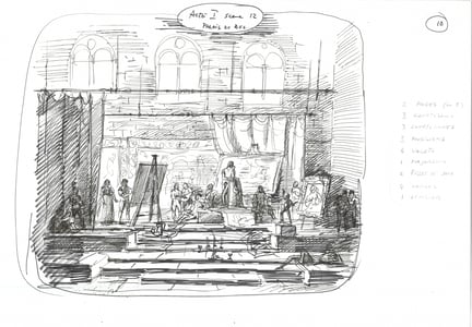 Disegno di Zeffirelli per le scene.