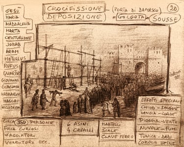 Tavole predisposte da Zeffirelli per alcuni ambienti, corredate da indicazioni relative ai fabbisogni e ai personaggi presenti nelle varie scene.