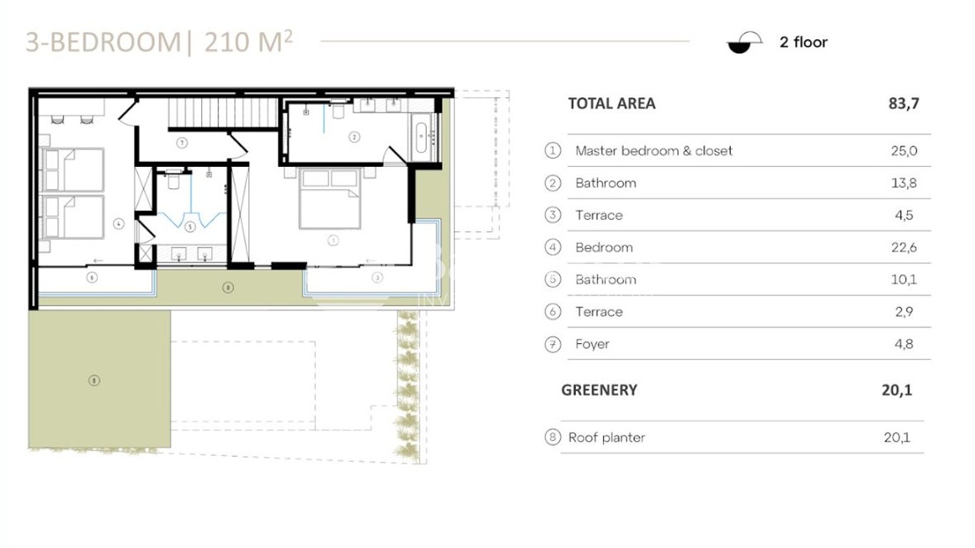 Townhouse 3BR in Sanur photo 9