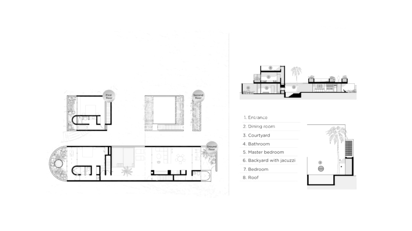 Villa 2BR in Ungasan photo 6