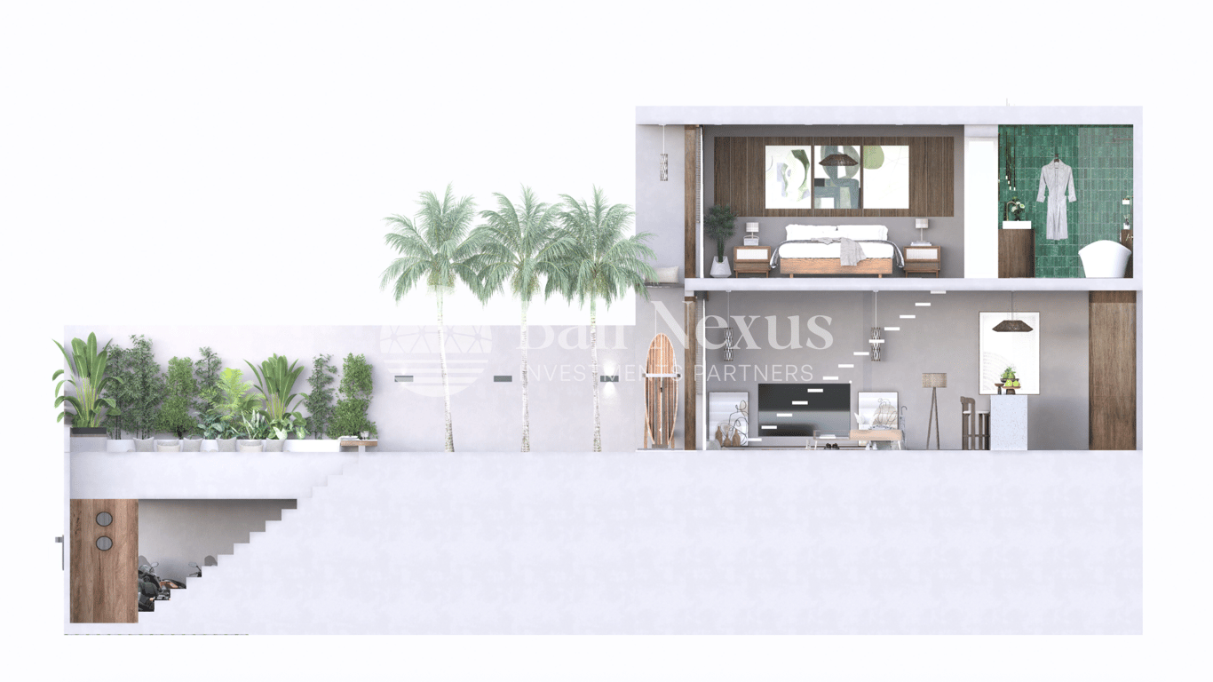 VIlla 1BR in Ungasan photo 8