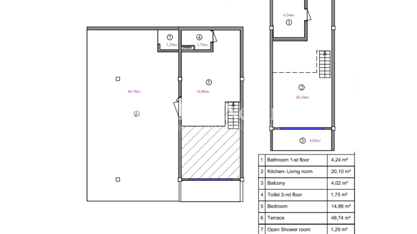 Penthouse 1BR in Ubud photo 5