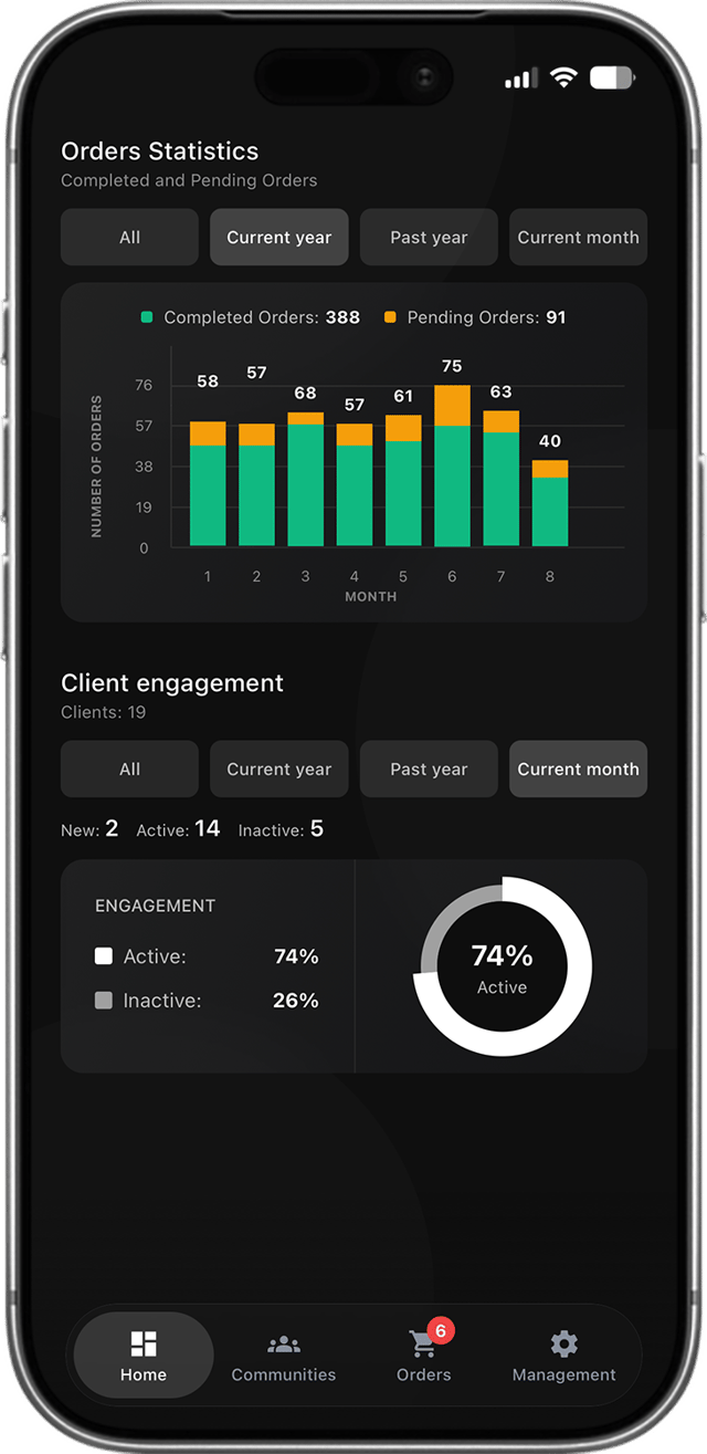 Sportstep coach app — order statistics and client engagement