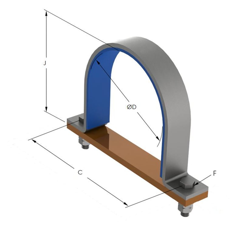 1AG440 Image of Insulated Saddle Clamp Anchorage Rigid Pipe Clamp AG440