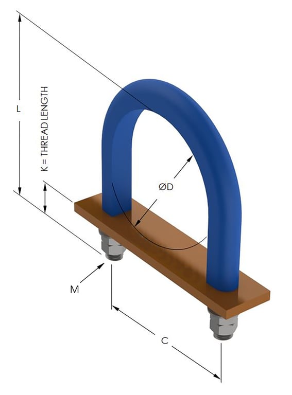 1AG495 Image of Pipe Clamp Rigid Anchorage U-bolt Insulated for HDPE AG495