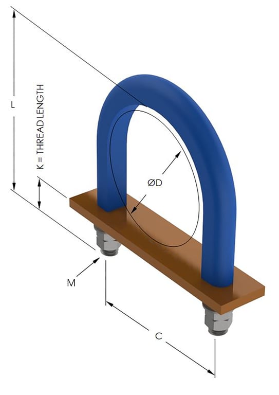 1AG515 Image of Pipe Guide Rigid Anchorage U-bolt Insulated for HDPE AG515