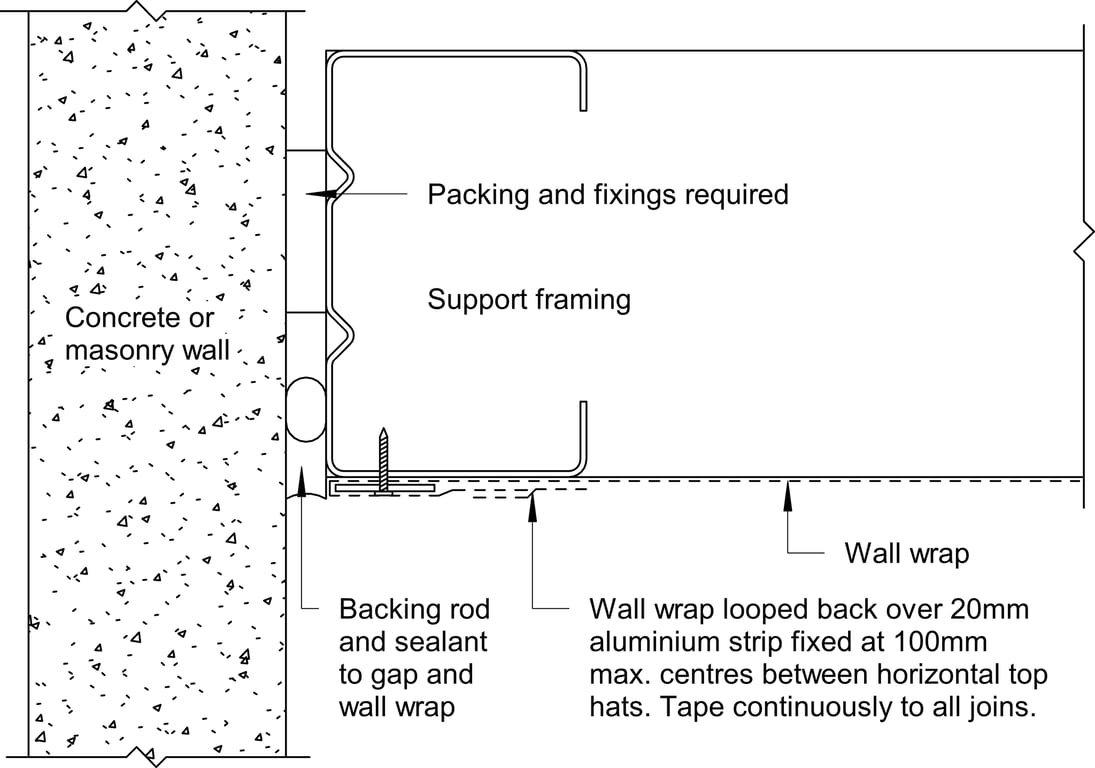Navigate to Barestone External - Abutment to Concrete or Masonry Wall