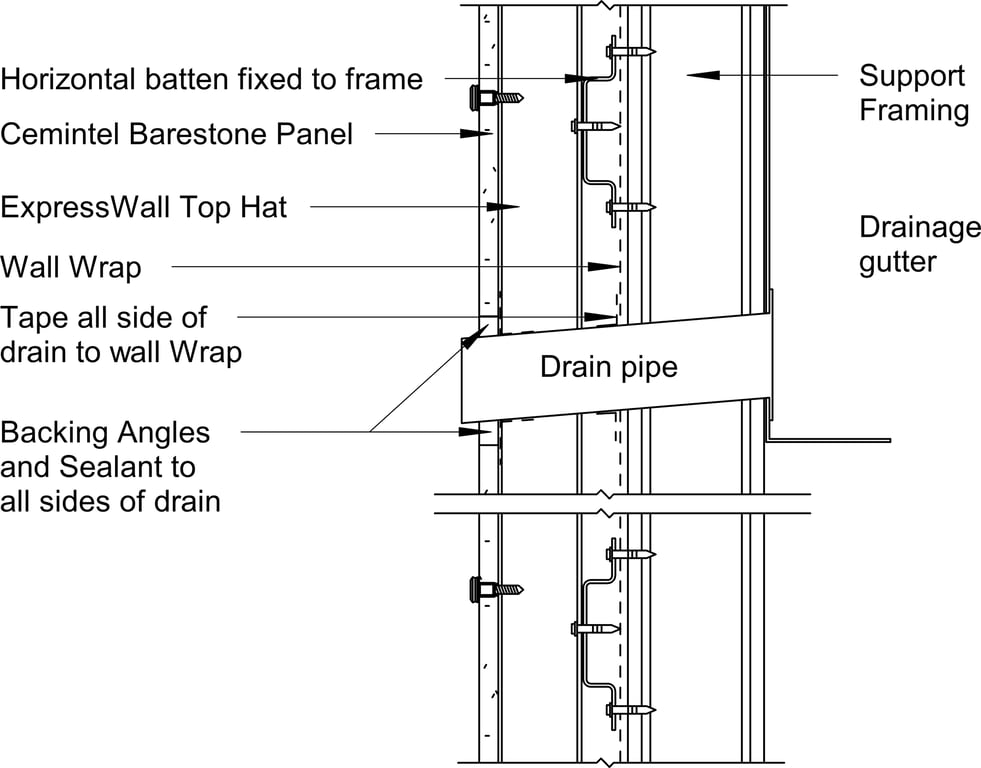 Navigate to Barestone External - Typical Drain