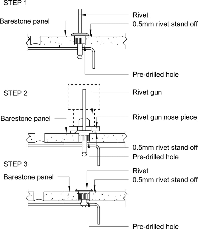 Navigate to Barestone Internal - Fixing with Rivets