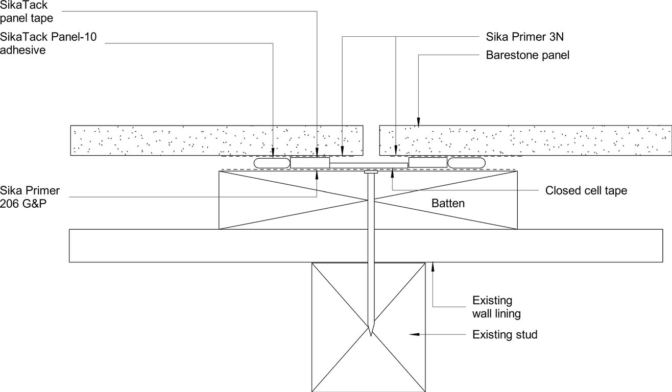 Navigate to Barestone Internal - Panel Installation 3