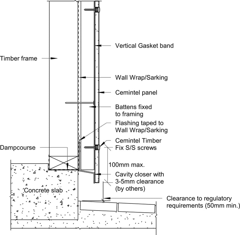 Navigate to Barestone Surround Timber Battens - Base Detail With Drainage