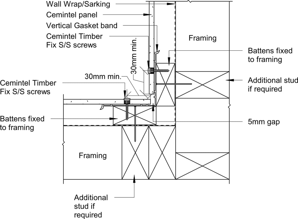 Navigate to Barestone Surround Timber Battens - Internal Corner Detail
