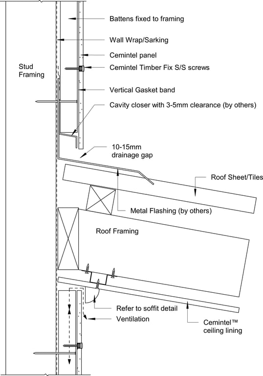 Navigate to Barestone Surround Timber Battens - Skillion Roof Detail