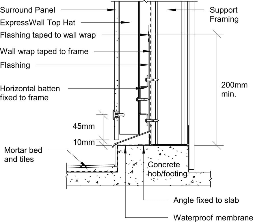 Navigate to Surround External - Balcony Base