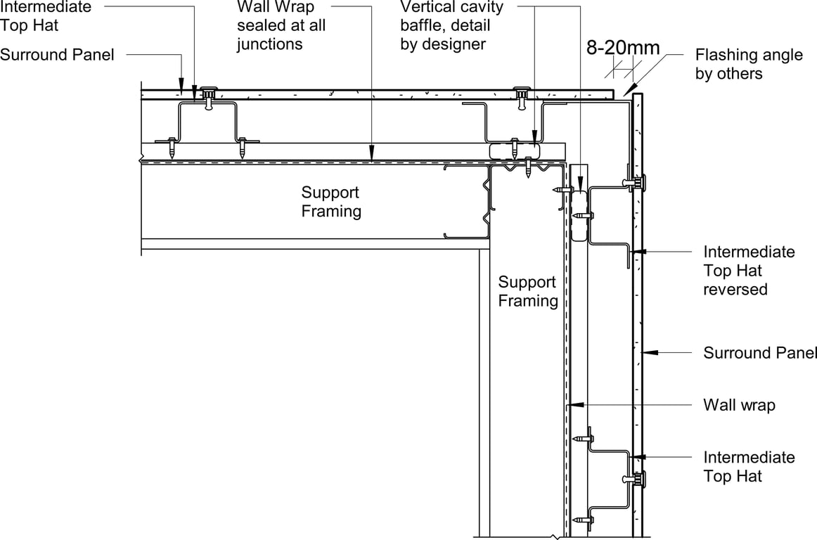 Navigate to Surround External - External Corner