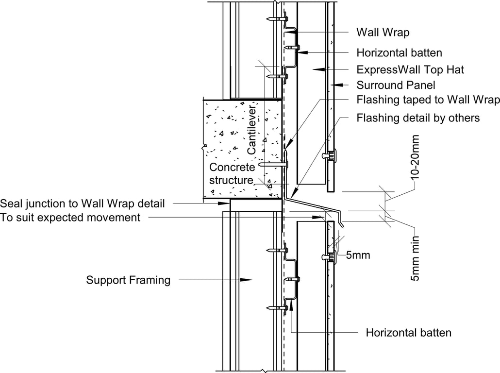 Navigate to Surround External - Inter-Storey Junction with Flashing 1