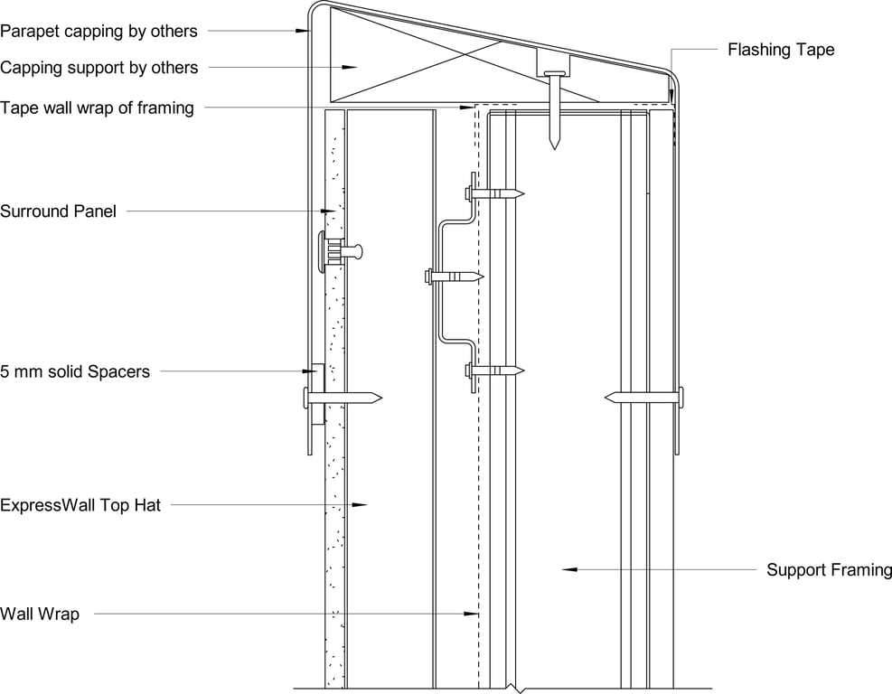  Image of Surround External - Parapet Capping
