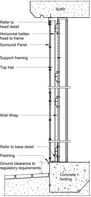 Navigate to Surround External - Typical ExpressWall System Cross Section for Steel Framing