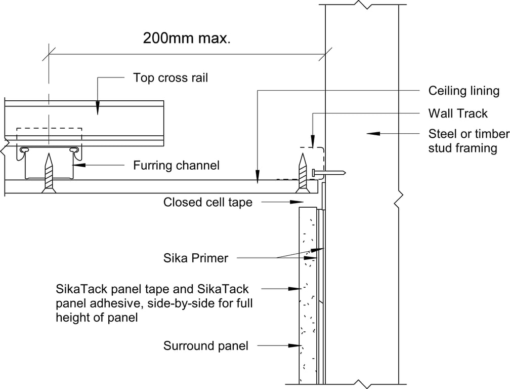  Image of Surround Internal - Head Detail Alternative
