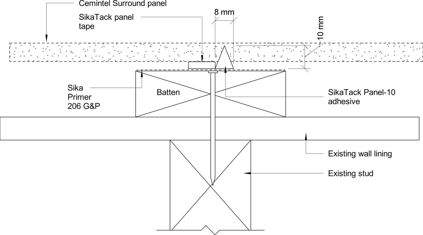 Navigate to Surround Internal - Intermediate Batten Layout