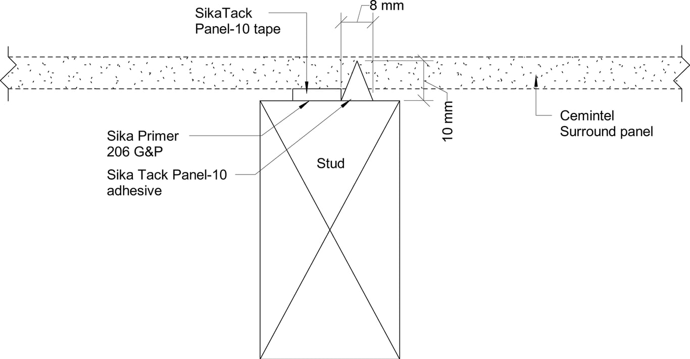 Navigate to Surround Internal - Intermediate Stud Layout 1