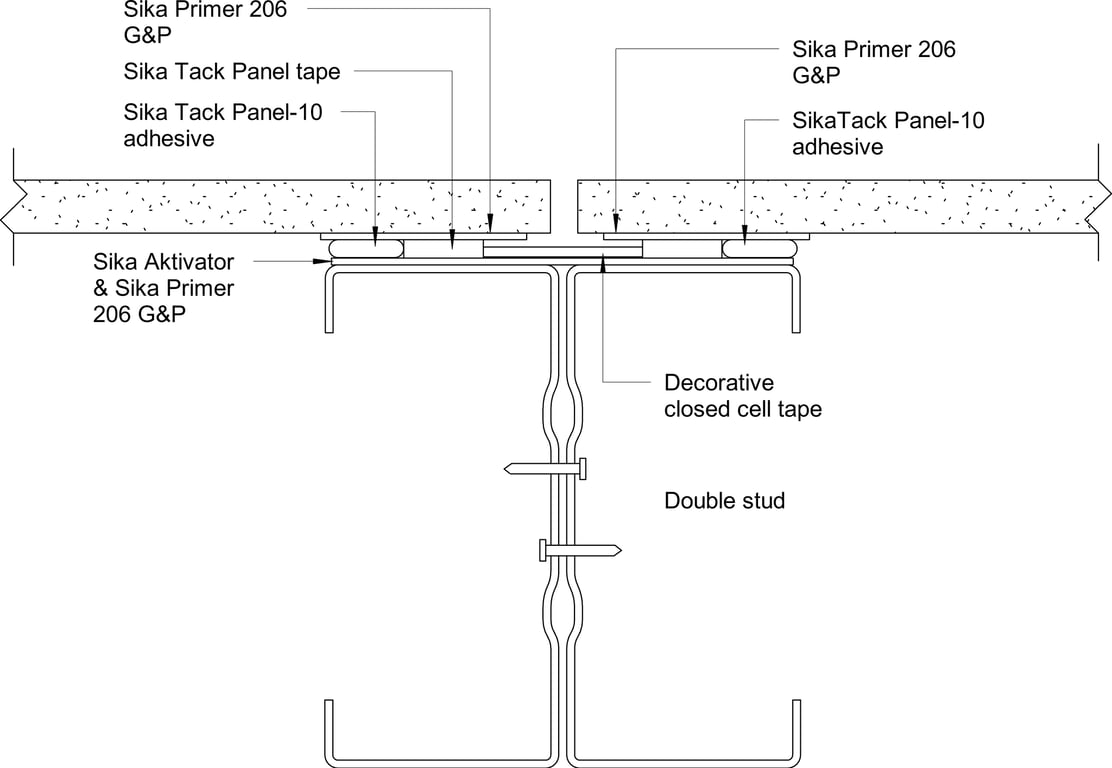 Navigate to Surround Internal - Panel Installation 2
