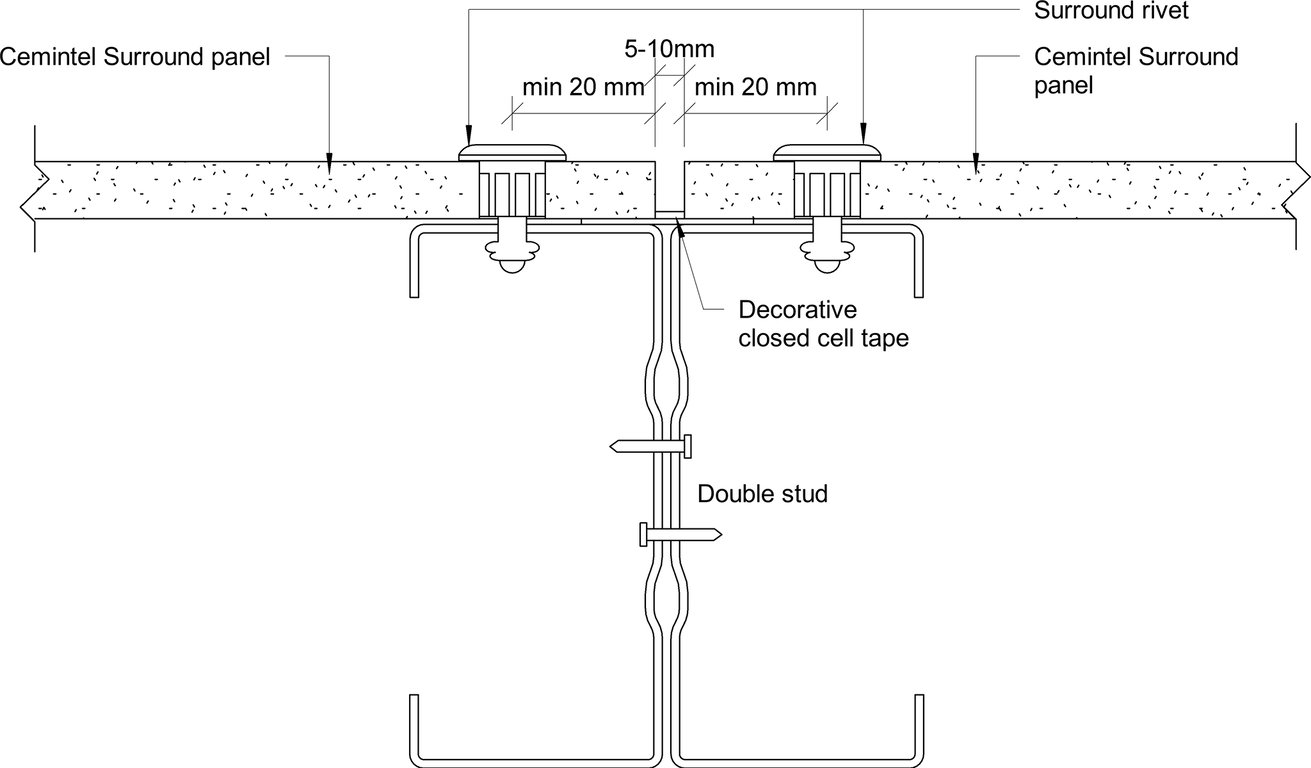 Navigate to Surround Internal - Panel Installation 4