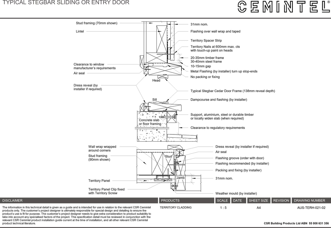 Navigate to AUS-TERH-021-02 - TYPICAL STEGBAR SLIDING OR ENTRY DOOR