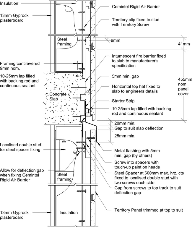 Navigate to Territory Horizontal - Edge Beam Detail