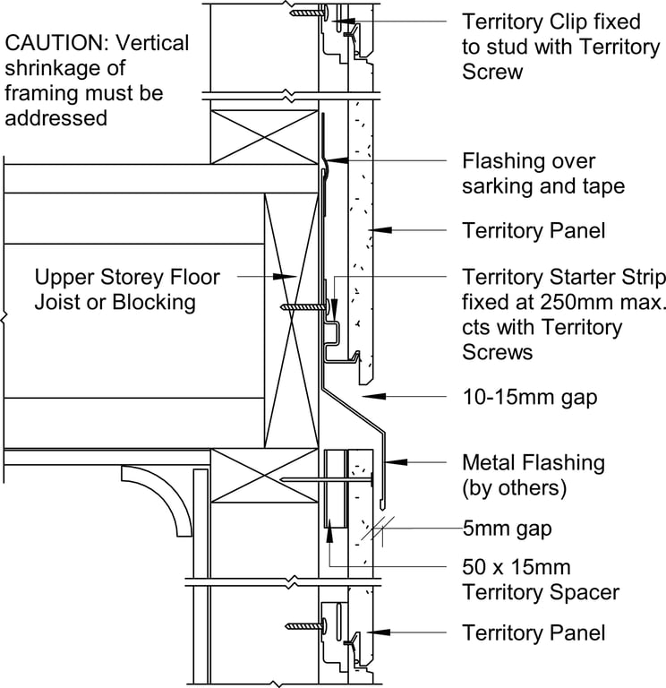Navigate to Territory Horizontal - Horizontal Control Joint