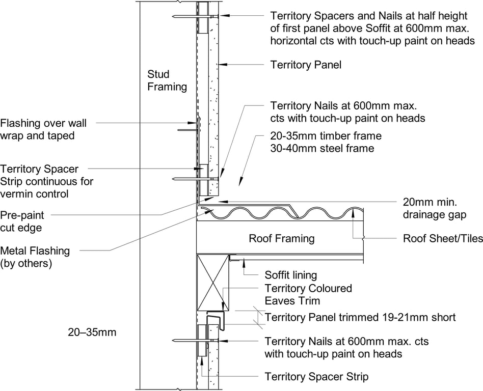 Navigate to Territory Horizontal - Junction with External flat Roofing