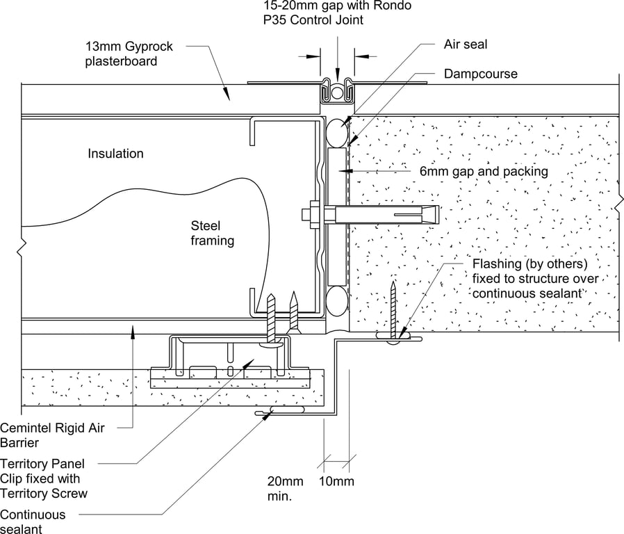 Navigate to Territory Horizontal - Junction with Masonry Offset