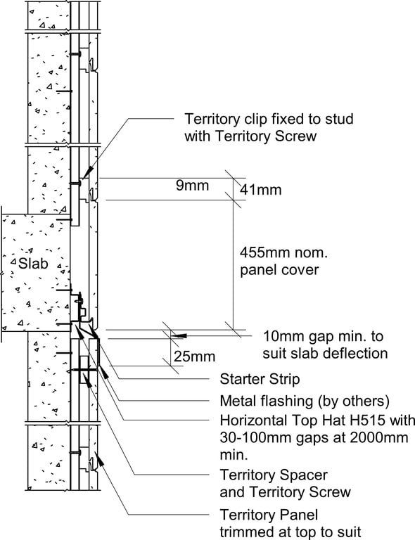 Navigate to Territory Horizontal - Masonry Junction Detail