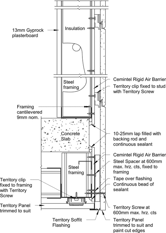  Image of Territory Horizontal - Territory Ceiling