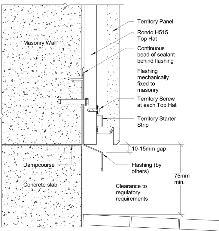 Navigate to Territory Horizontal - Typical Base