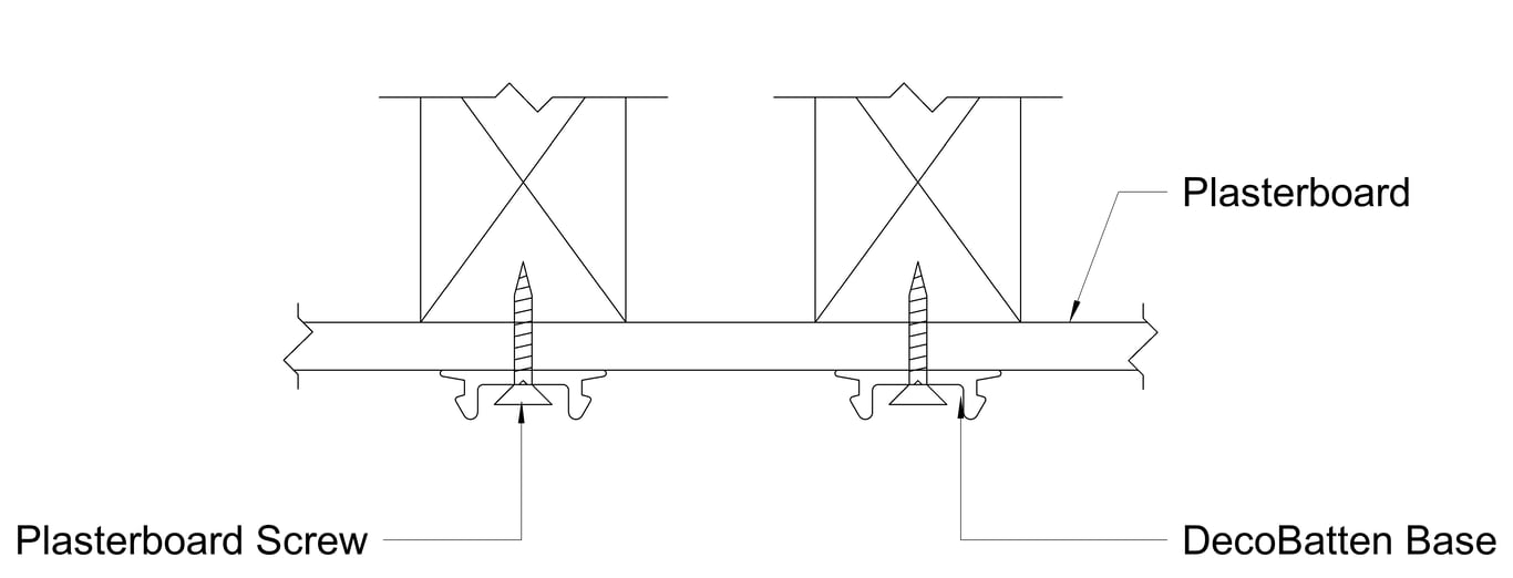 Navigate to BATTEN Plasterboard Fixing