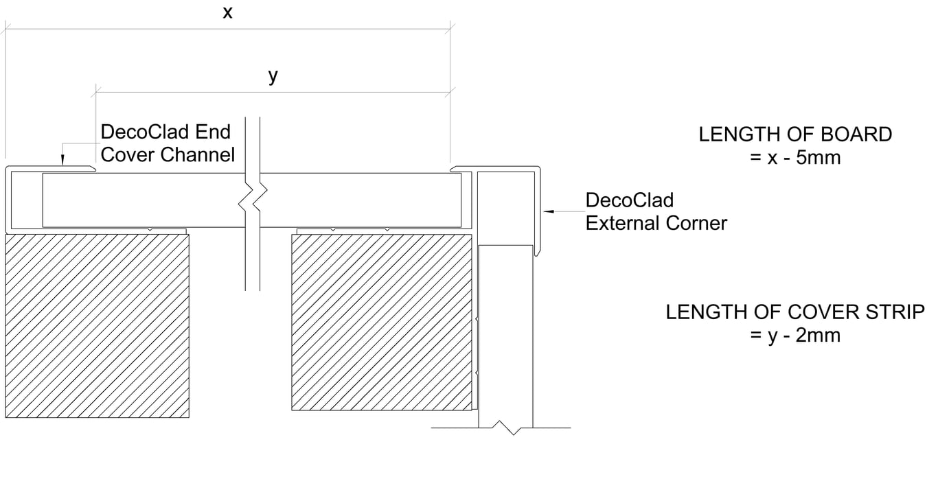 Navigate to CLADDING DecoClad Cutting Tip Detail