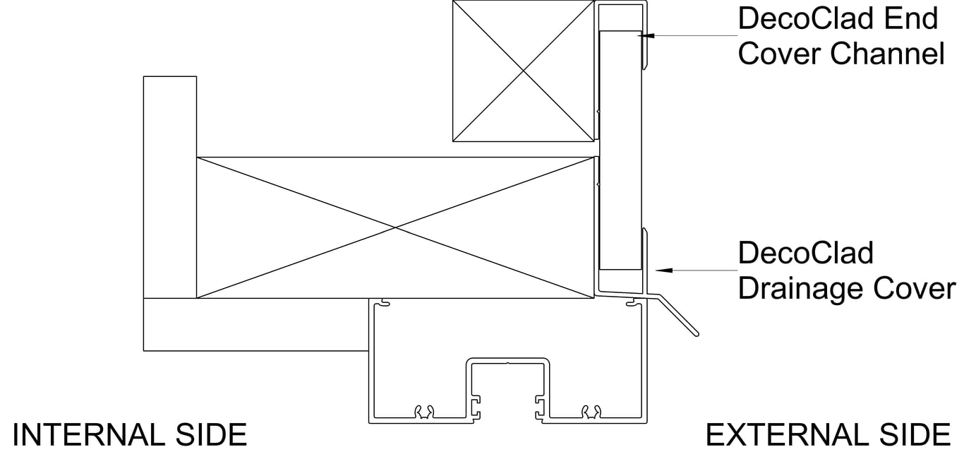 Navigate to CLADDING Window Head Incline Option Overview