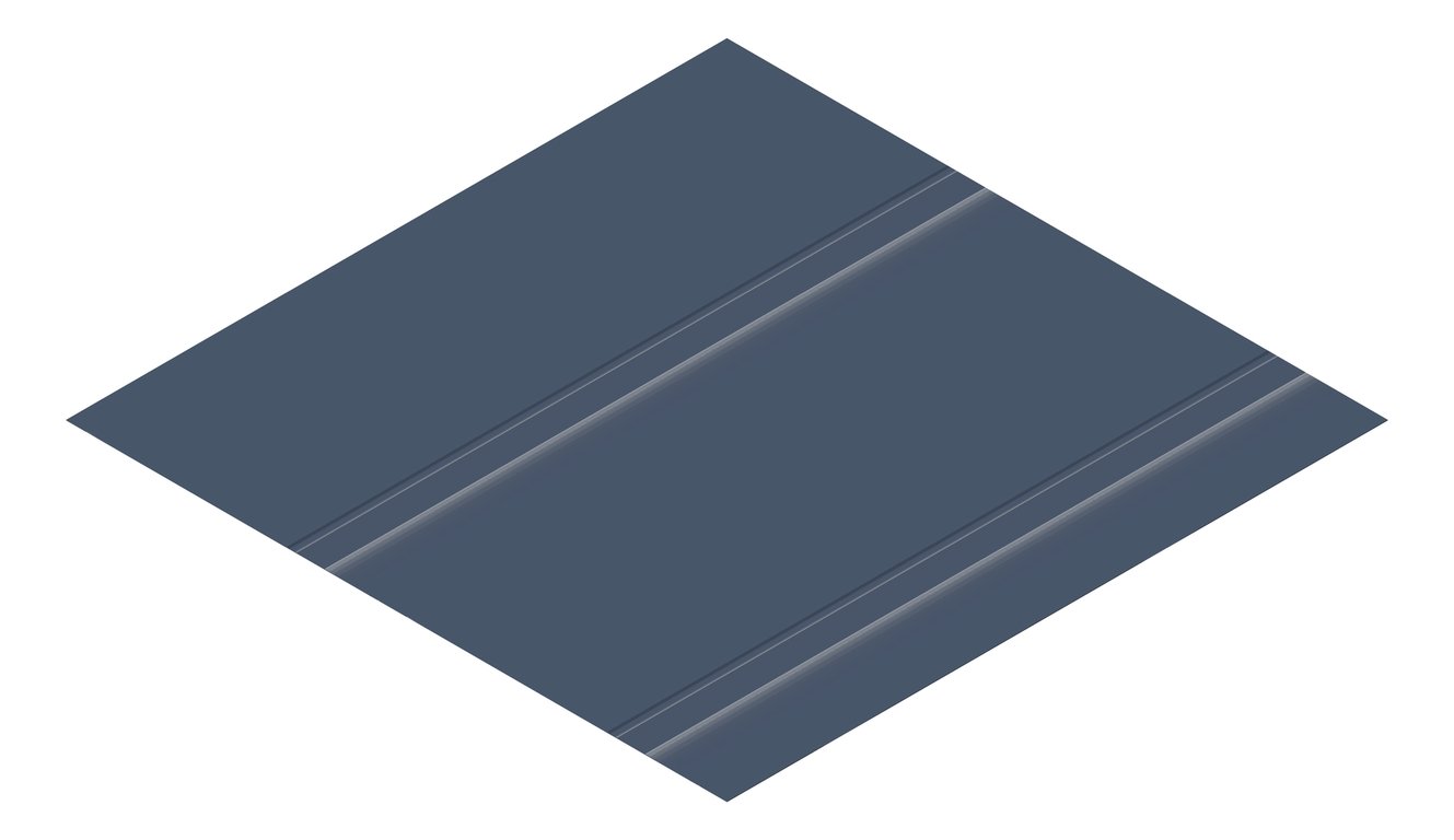 3D Presentation Image of Metal SheetCladding Fielders Finesse Boulevard485 DeepOcean