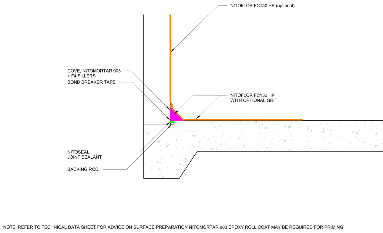  Image of TYPICAL FLOOR TO WALL COVE DETAIL - ROLL COAT EPOXY